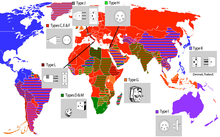 ولتاژ برق در کشورهای مختلف