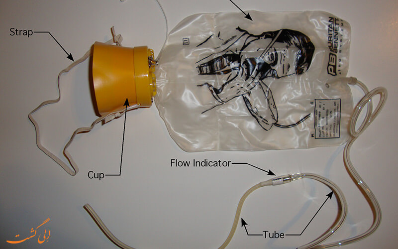 ماسک اکسیژن در پرواز
