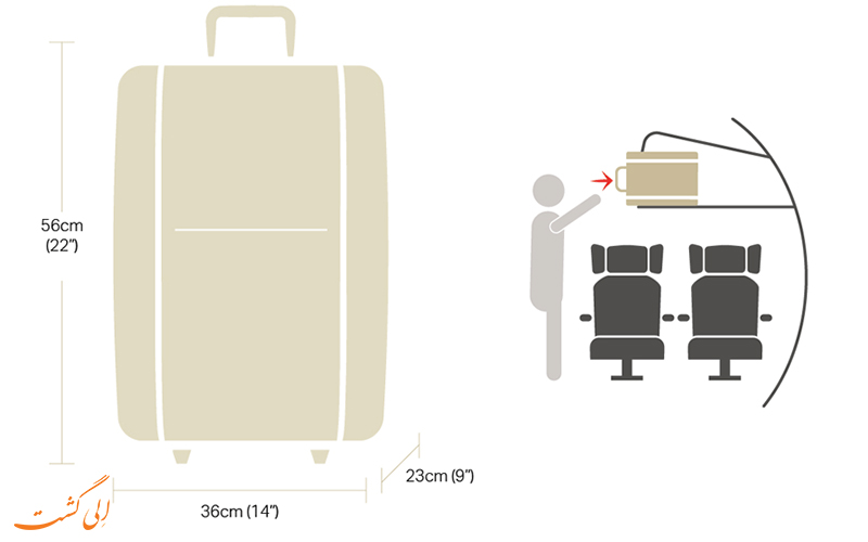حمل چمدان در هواپیما