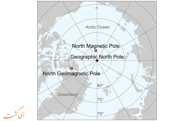 قطب شمال جغرافیایی- مغناطیسی | Geo-Magnetic North Pole