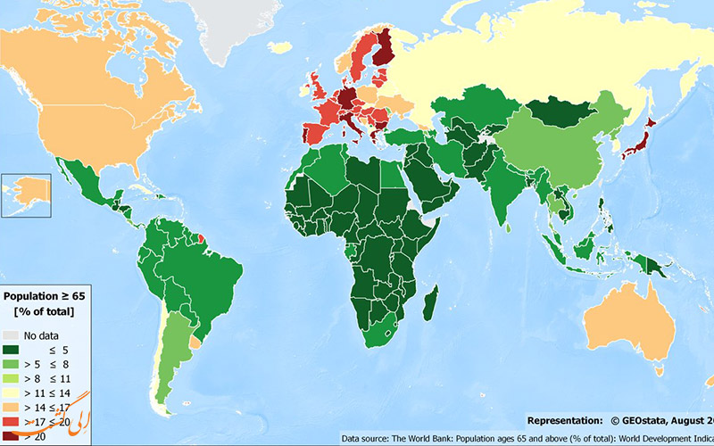 پیرترین و جوان ترین کشورها