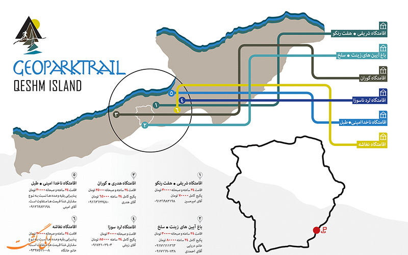 آیا می دانستید که...