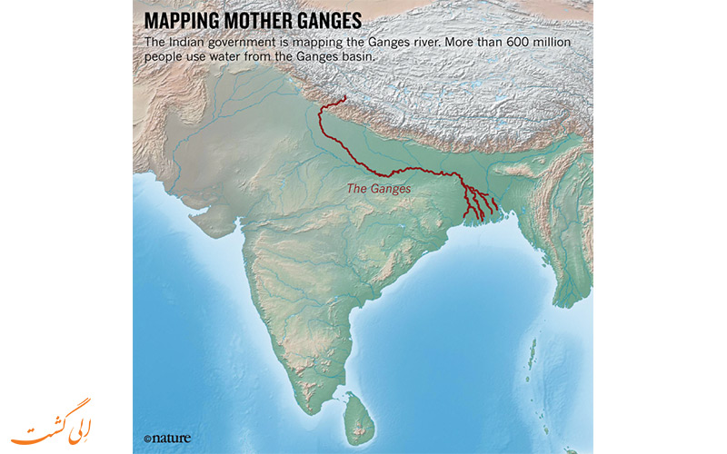 موقعیت رود گنگ هند