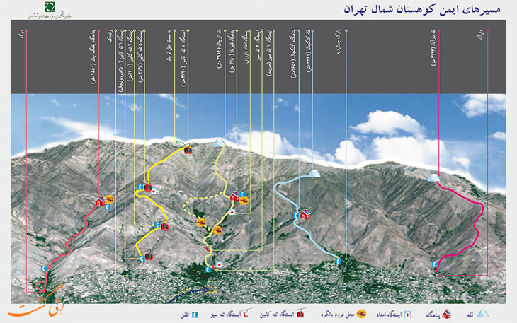 مسیرهای کوهنوردی در تهران