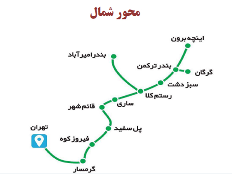 مسیرهای ریلی 