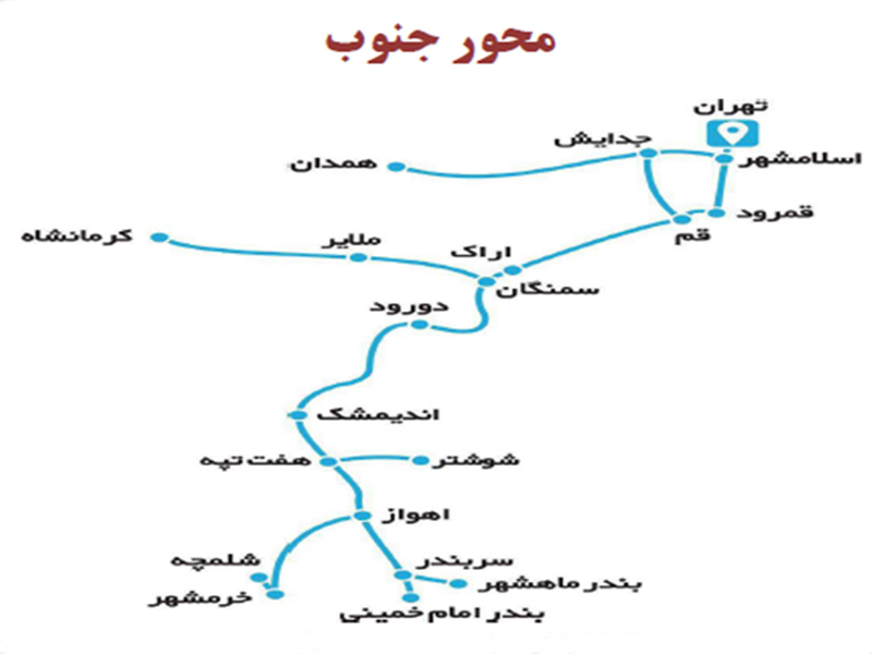 مسیرهای ریلی